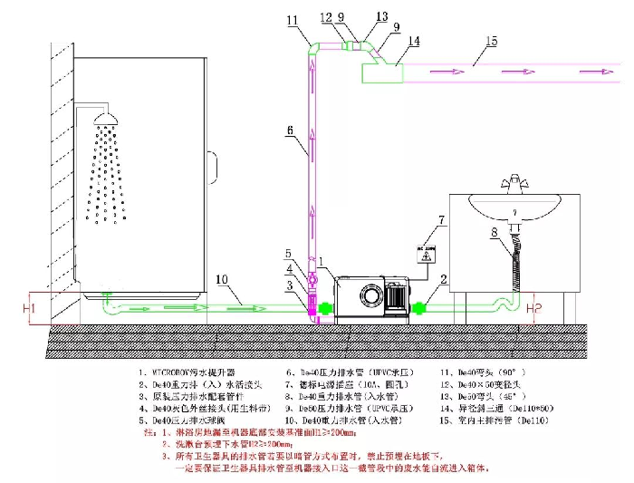 卫生间污水提升器工作原理